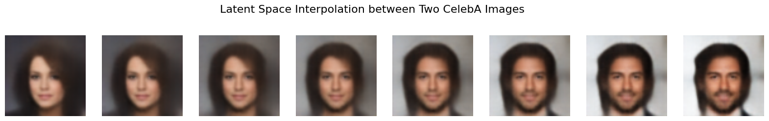 Latent Space Interpolation