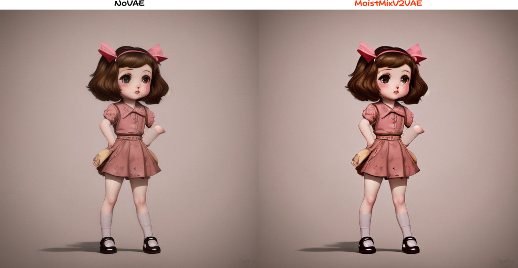 Free AI text to image DucHaiten AI Art Beta